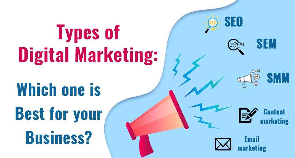 Types of Digital marketing